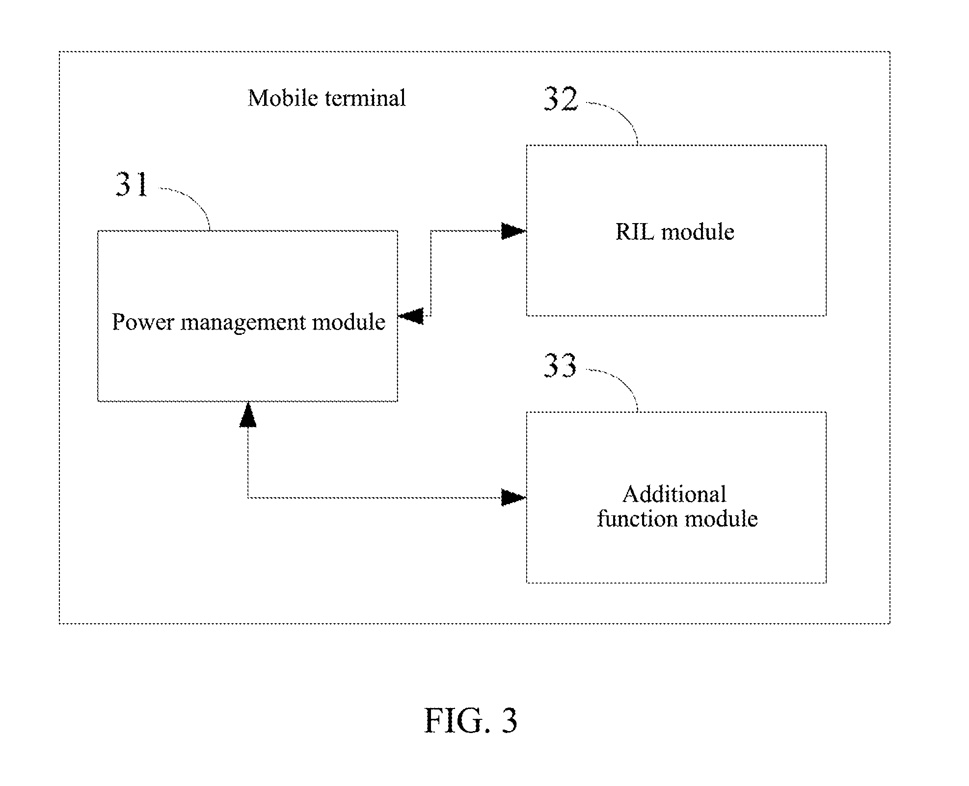 Method for entering idle mode and mobile terminal for implementing such method