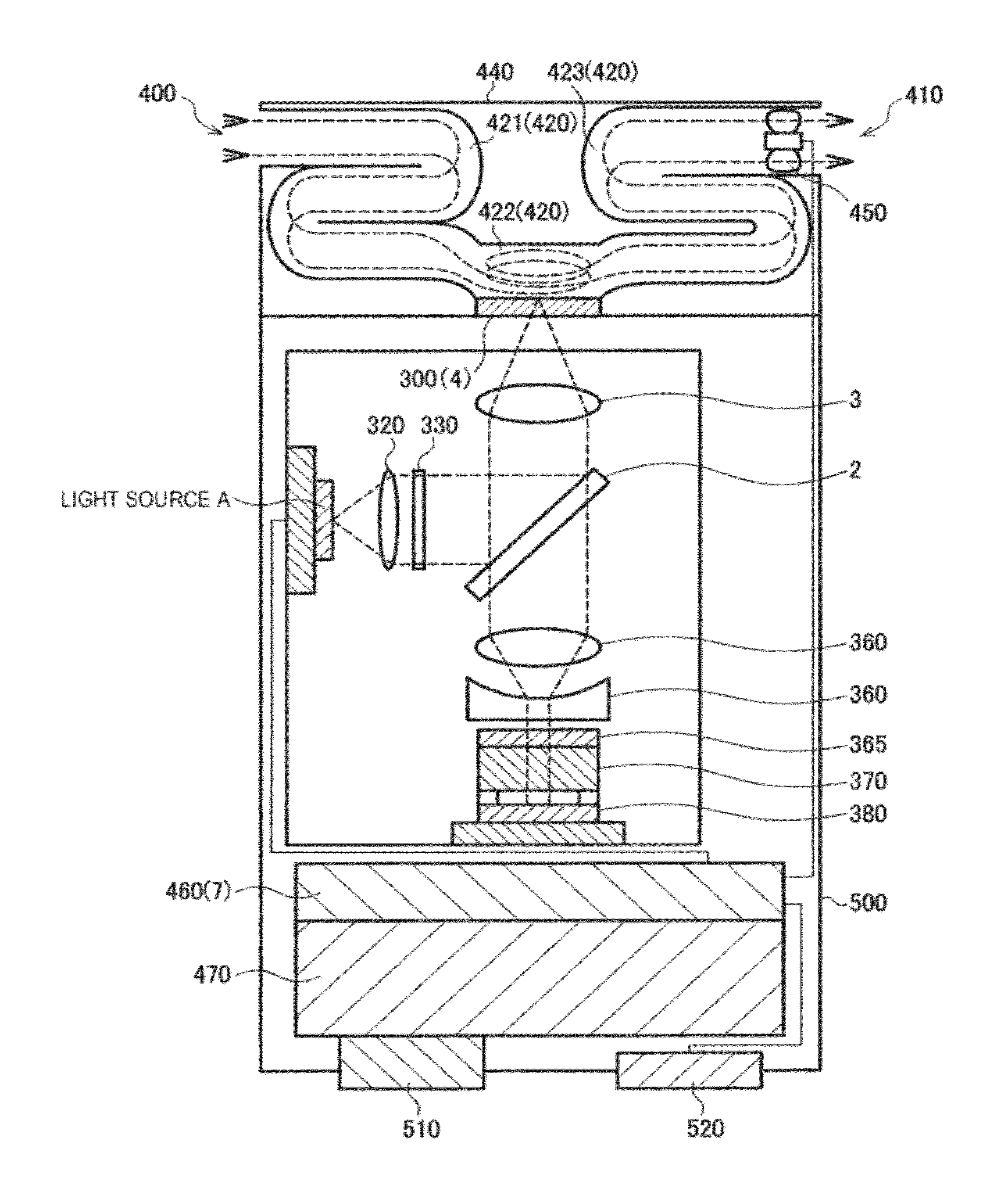 Optical device unit and detection apparatus