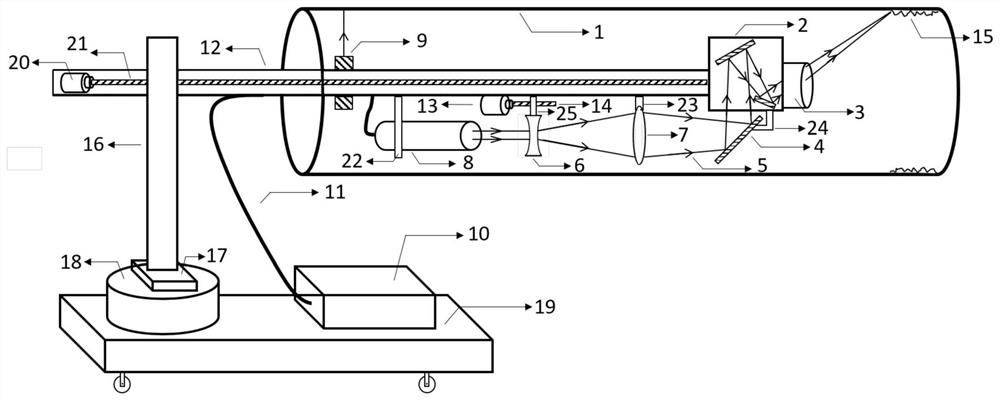 Pipeline inner wall laser cleaning device based on side wall projection