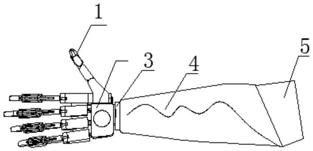 An intelligent operating system and an artificial intelligence device applying it