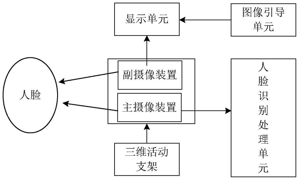 An intelligent operating system and an artificial intelligence device applying it