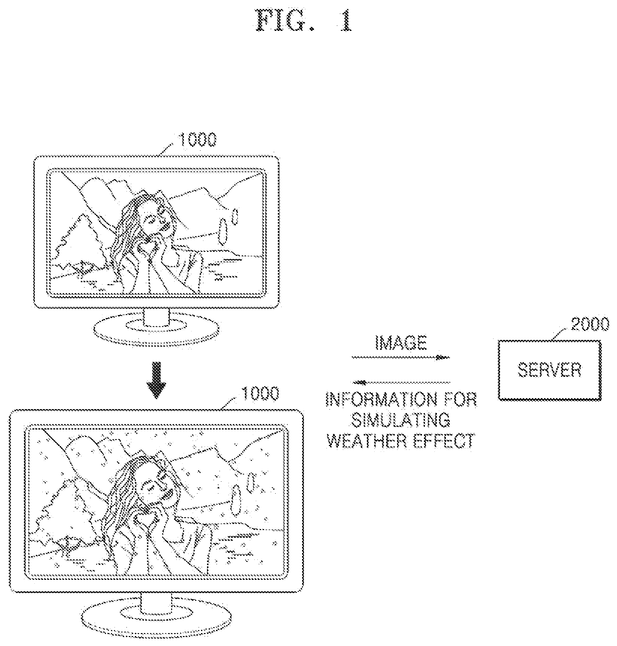 System and method for providing weather effect in image