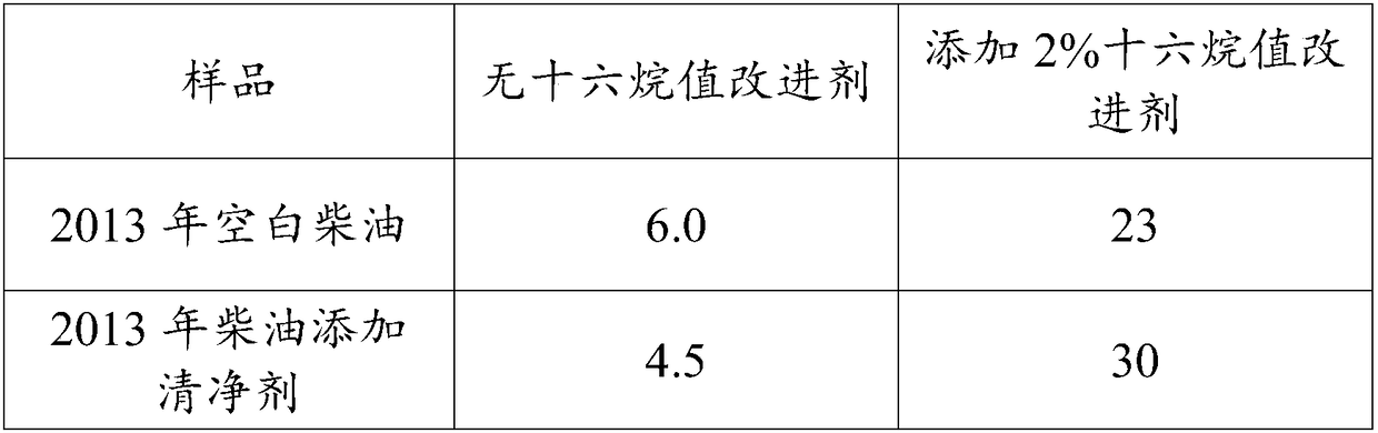 Diesel engine nozzle blockage simulation testing method and device