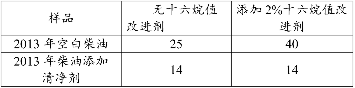 Diesel engine nozzle blockage simulation testing method and device