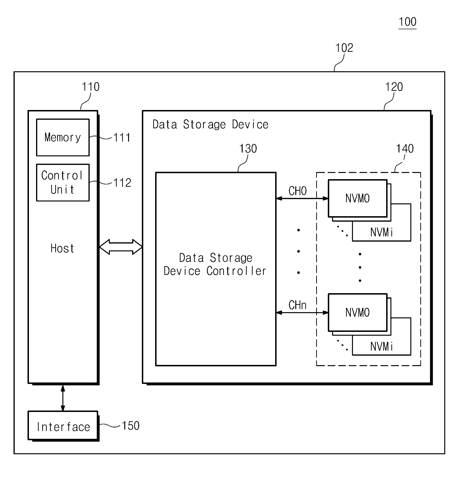 Data storage device and method of operating the same