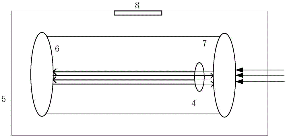 Raman spectrum enhancement device, raman spectrum enhancement system and raman spectrum enhancement method based on external resonant cavity technology