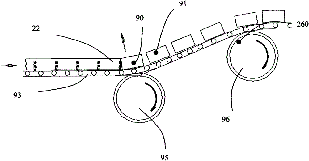 Laser scribing method and system