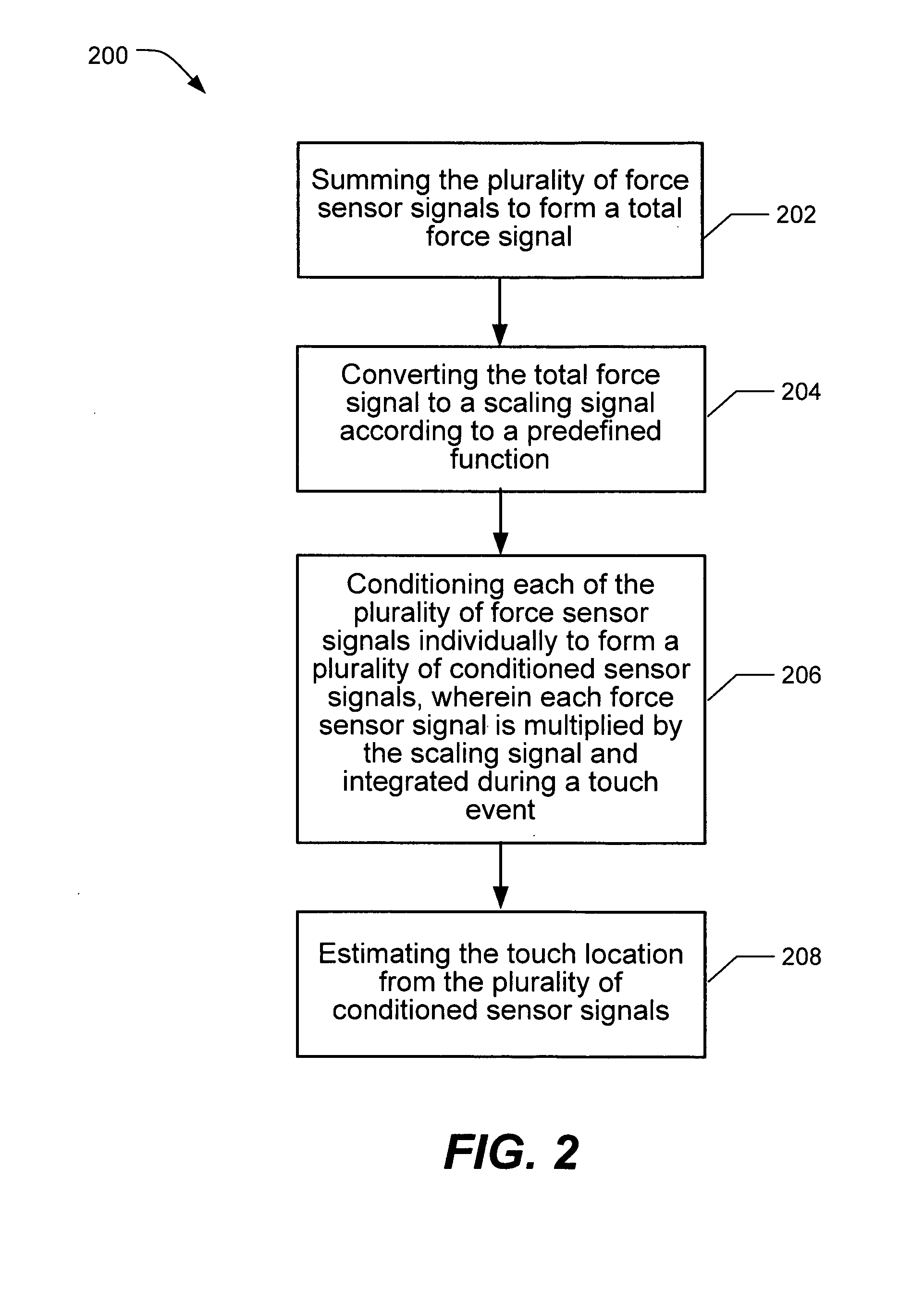 Sensor signal conditioning in a force-based touch device