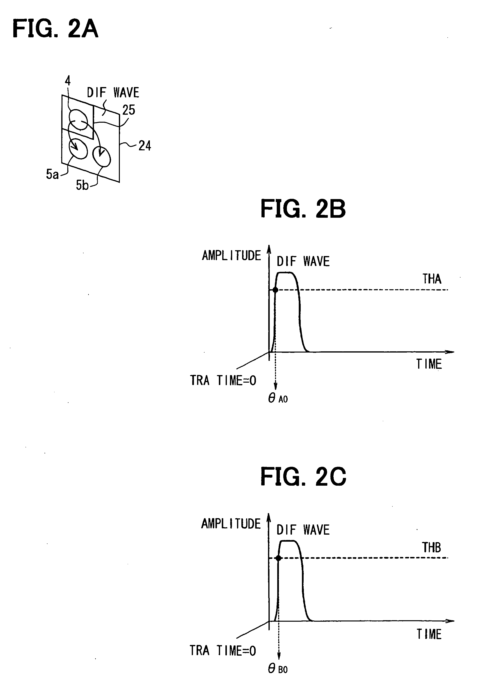 Ultrasonic device for detecting direction to object