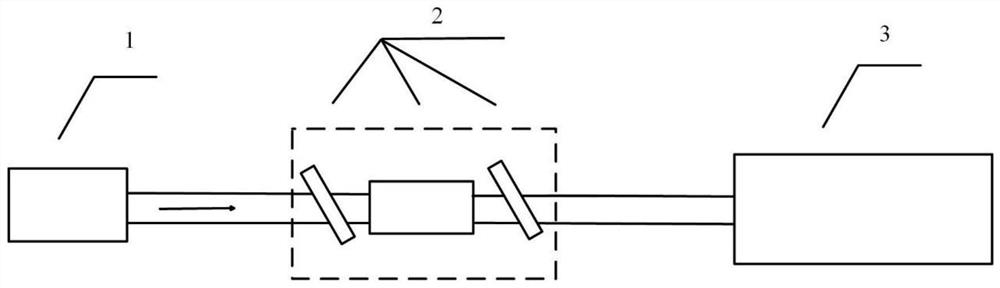 A 100-picosecond laser that suppresses thermal effects