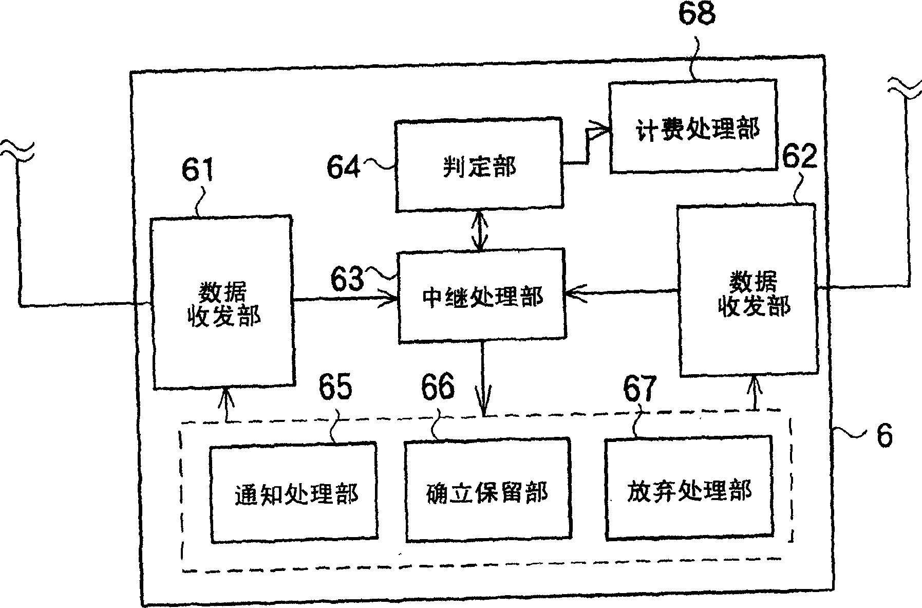 Communication control system, communication control method, and relay device