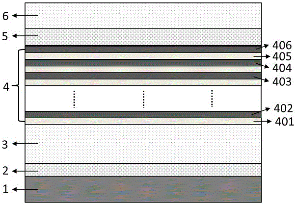 Epitaxial structure of AlInGaN-based multi-quantum well light-emitting diode