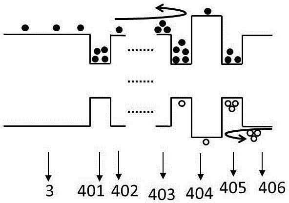 Epitaxial structure of AlInGaN-based multi-quantum well light-emitting diode