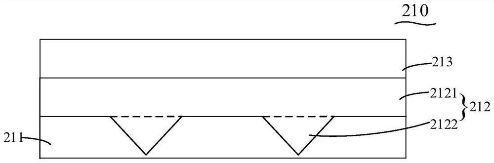 Optical Films and Display Devices