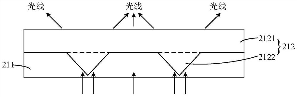 Optical Films and Display Devices