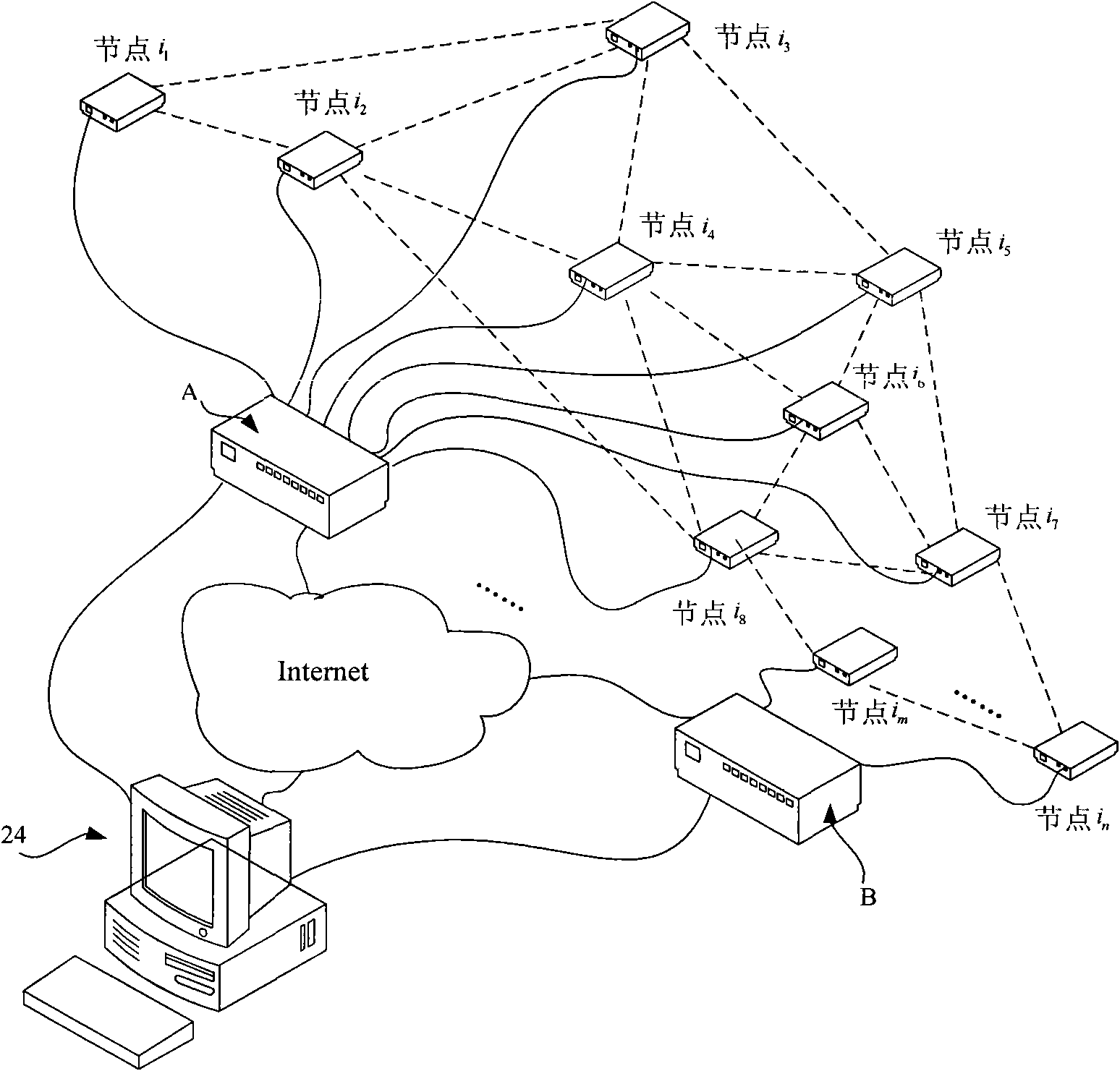 Analysis and test device for nodes in wireless sensor network