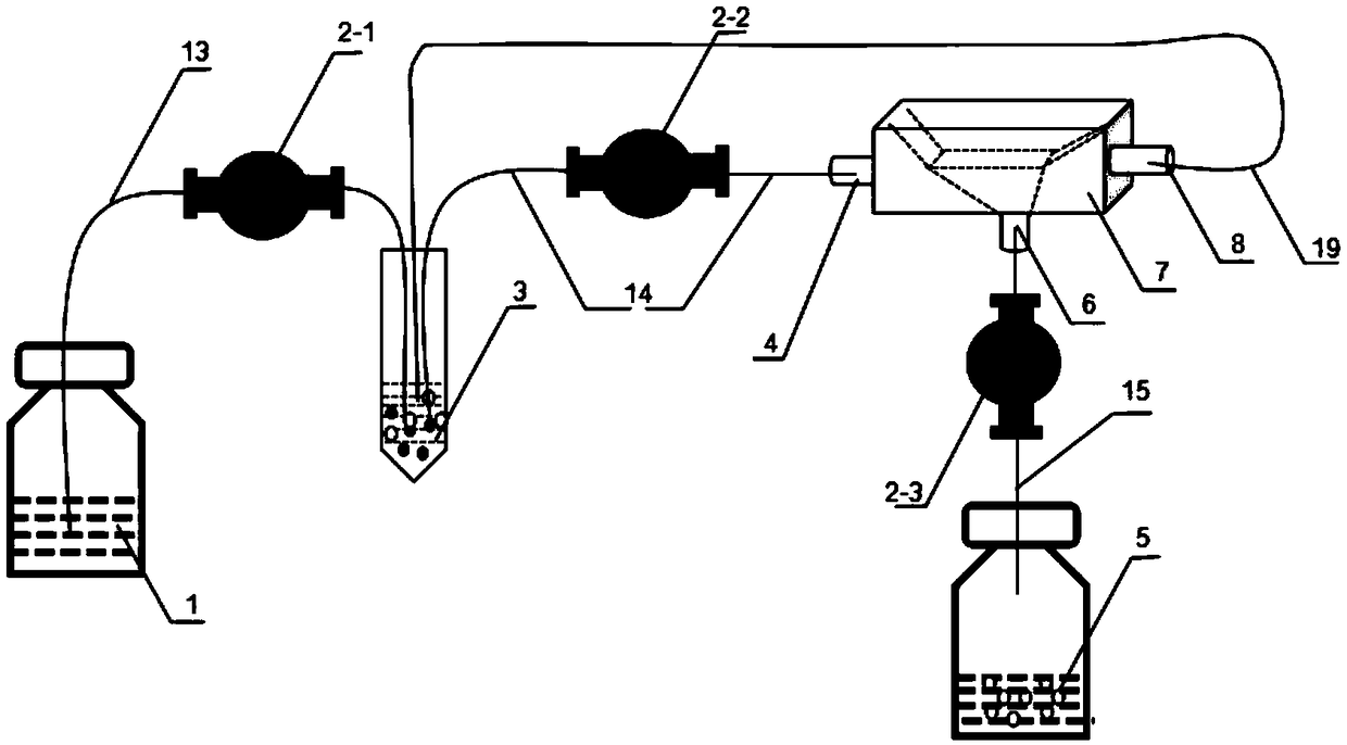 Cross-flow filtration system for enriching circulating tumor cells