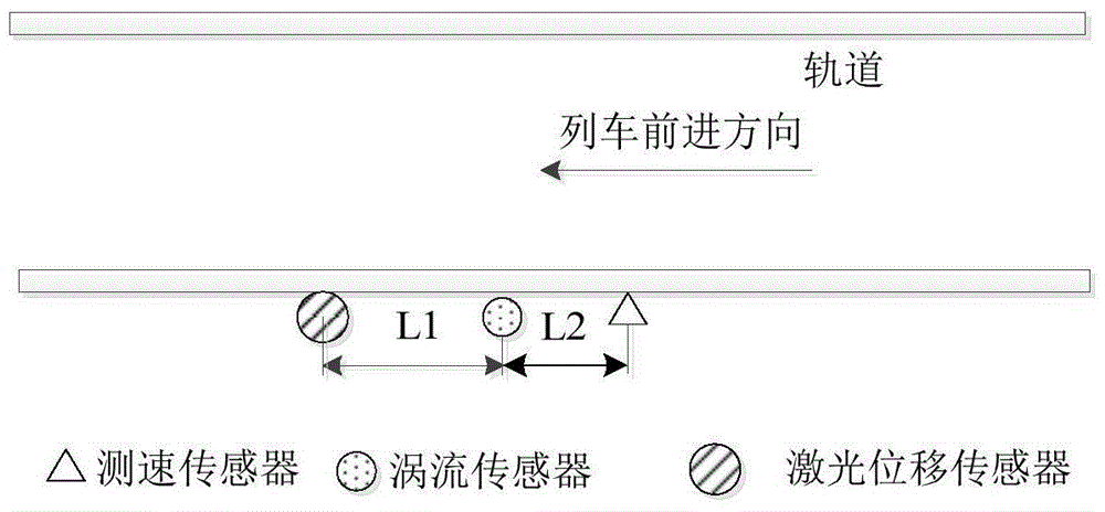 Device and method for measuring urban rail vehicle wheel diameter based on multiple sensors