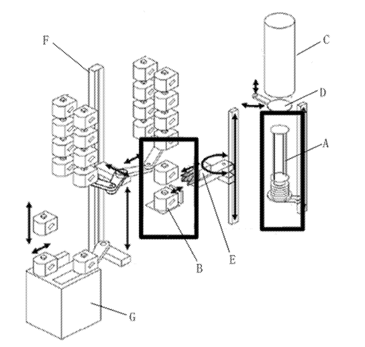 Method and system of robot fork calibration and wafer pick-and-place