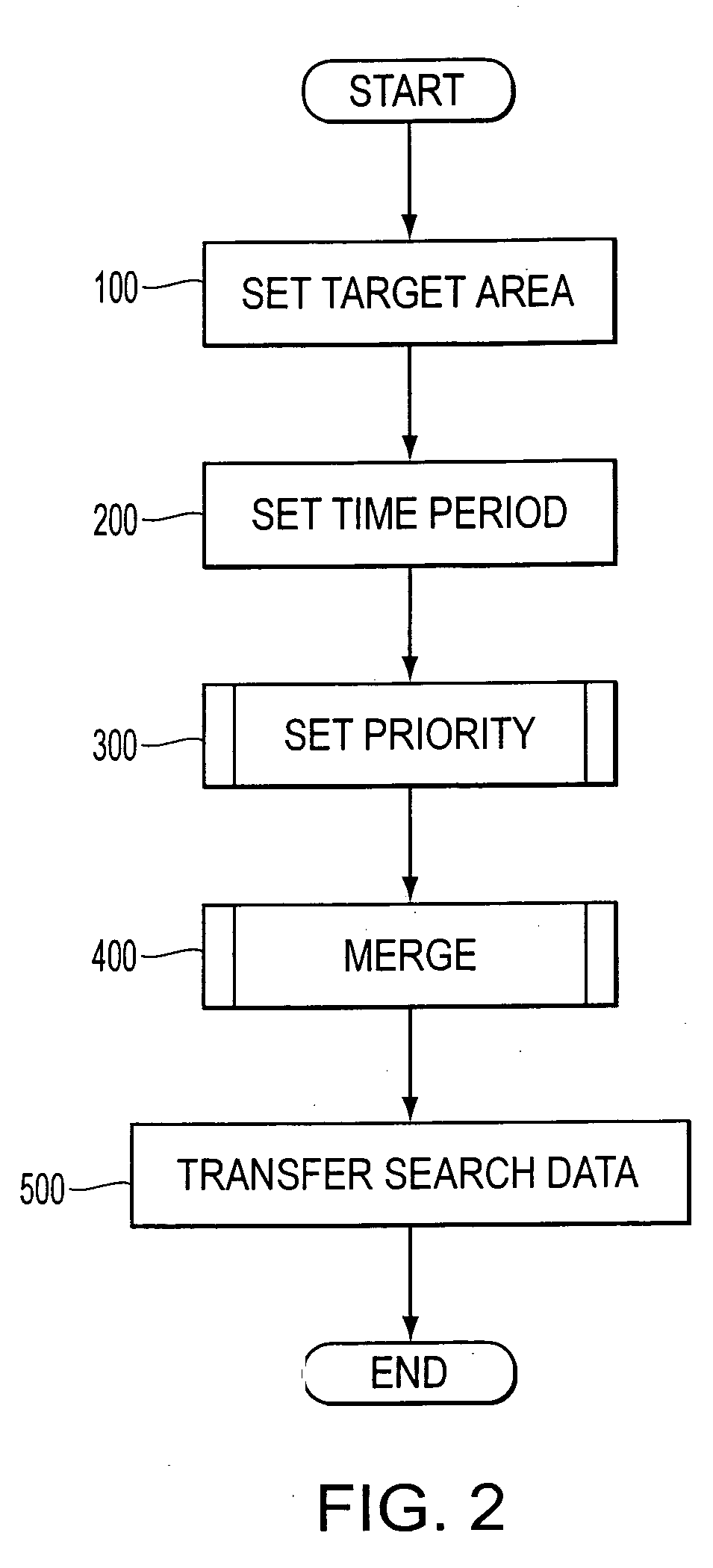 Navigation apparatus, navigation method, and navigation program