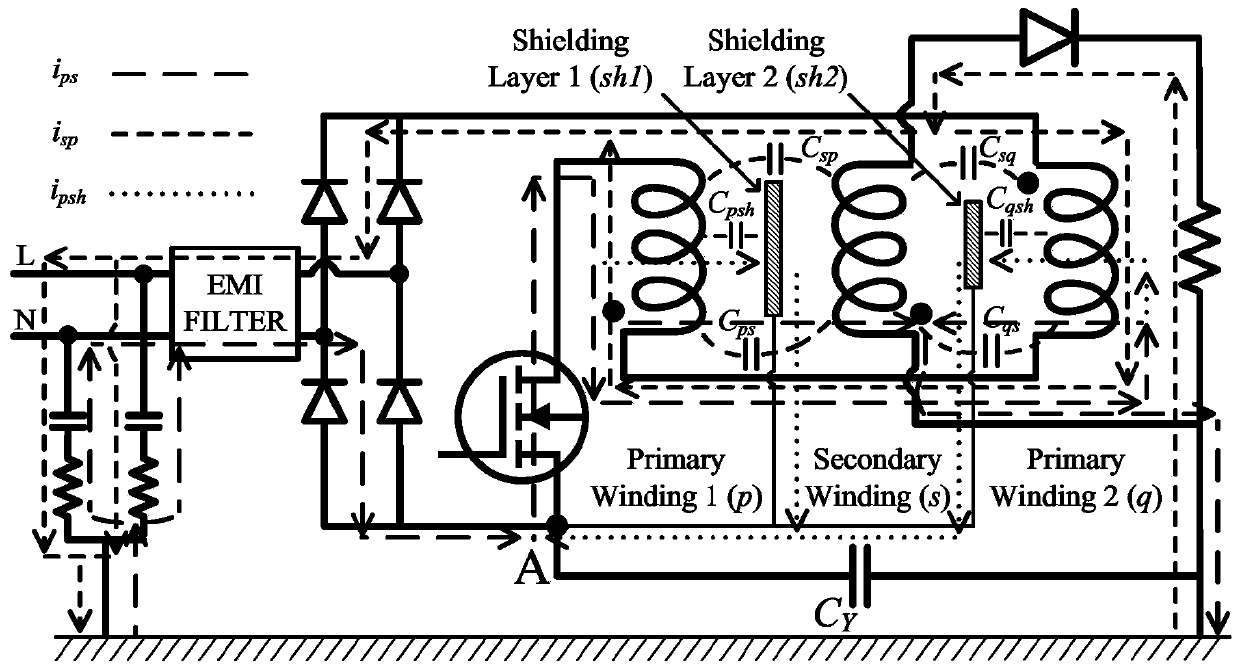 Shielding structure design method for staggered winding transformer of flyback power supply
