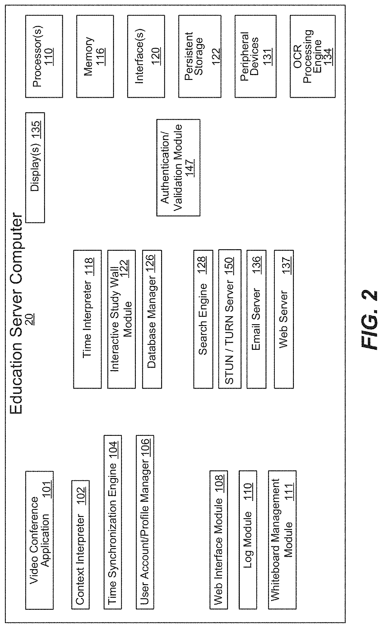 Storage and retrieval of virtual reality sessions state based upon participants