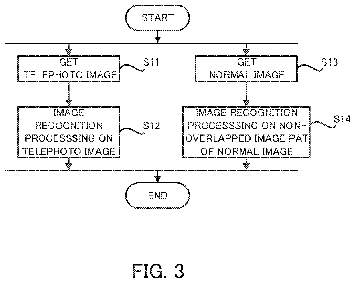 Image processing apparatus