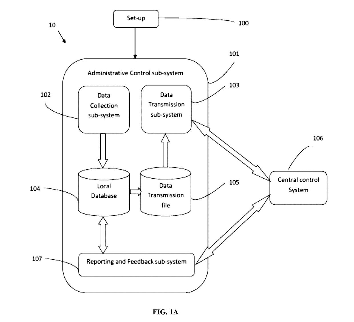 System for monitoring and classifying vehicle operator behavior