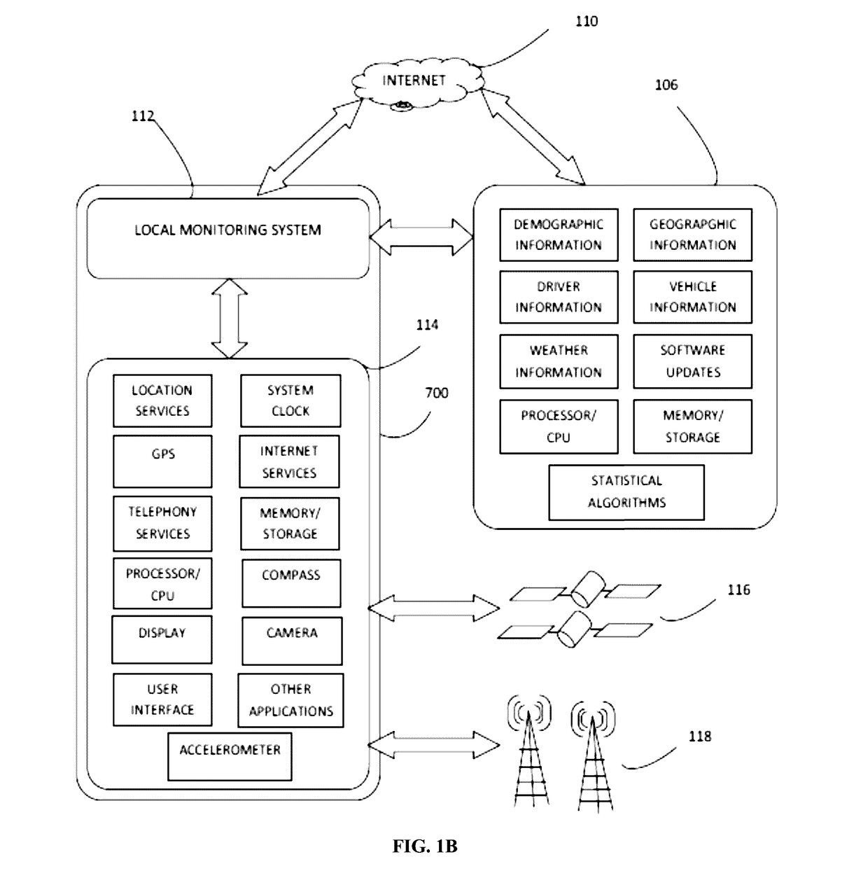 System for monitoring and classifying vehicle operator behavior