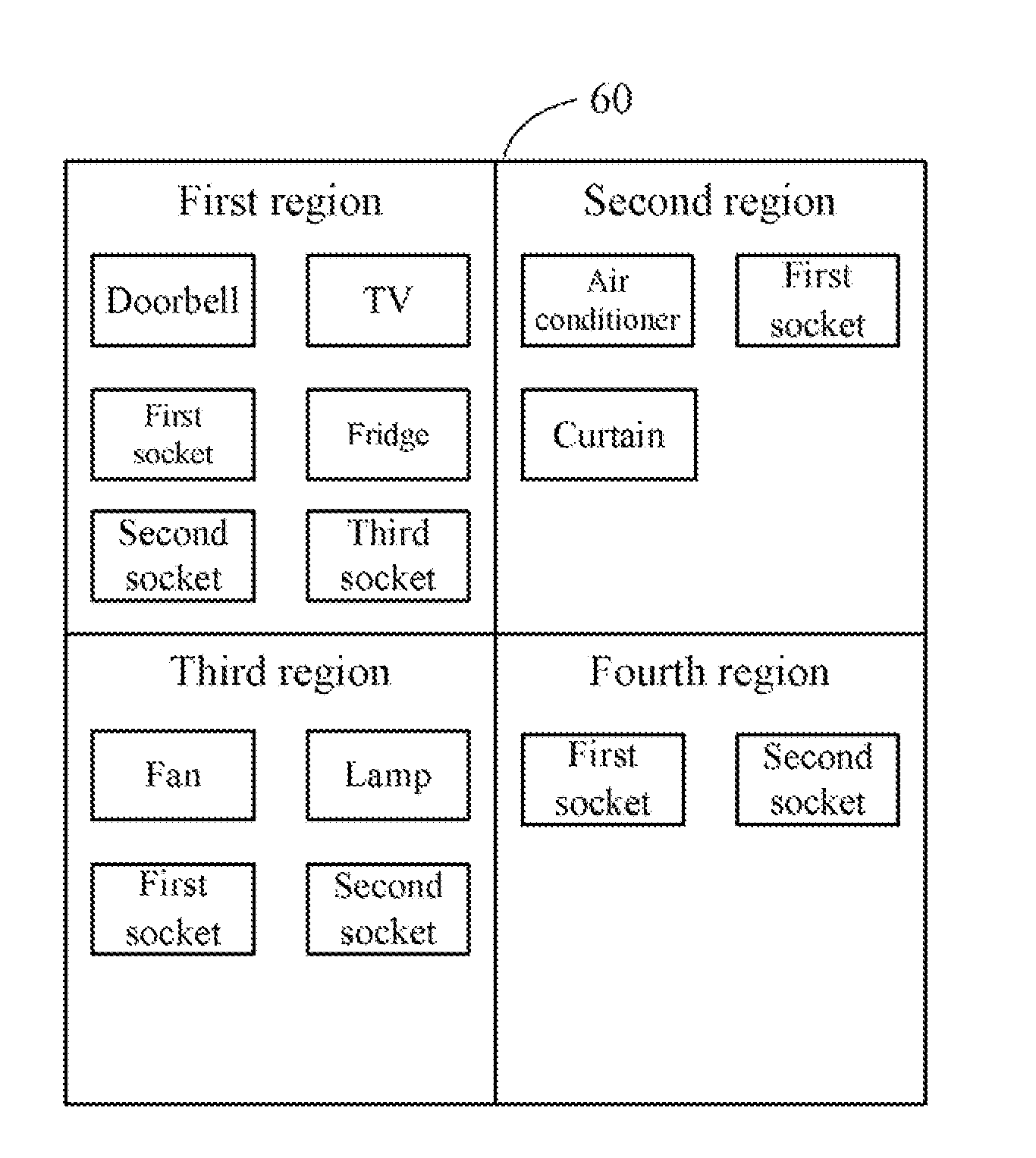 Signal conversion device and smart home network system using the same