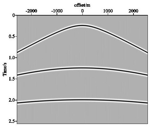 Data construction method based on seismic feature transformation space