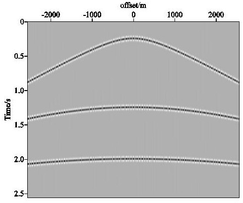 Data construction method based on seismic feature transformation space