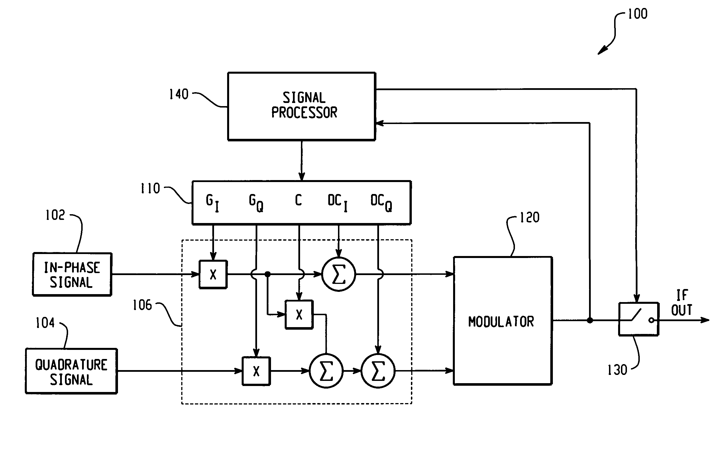 Residual carrier and side band processing system and method