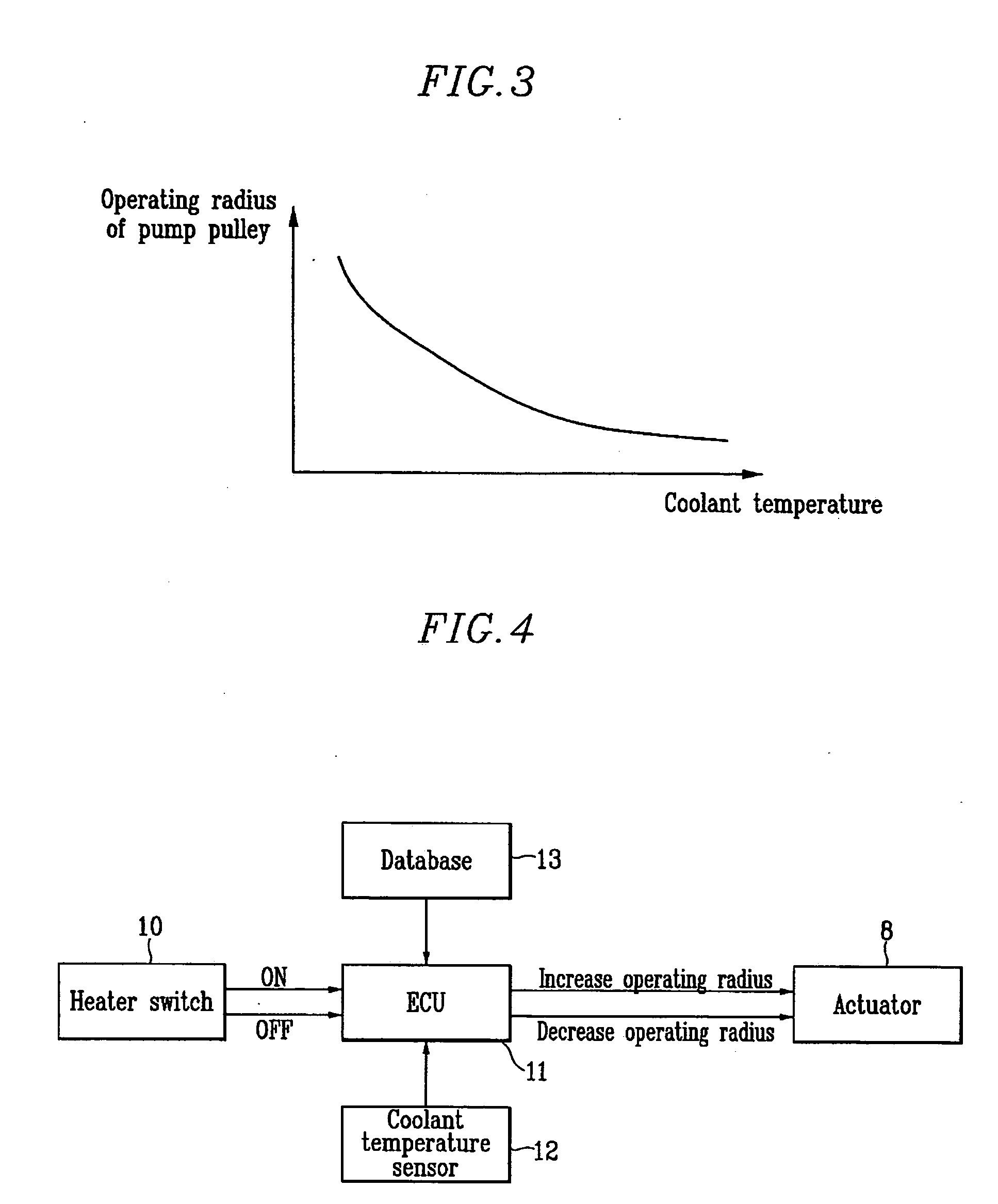 Apparatus for controlling speed of a water pump