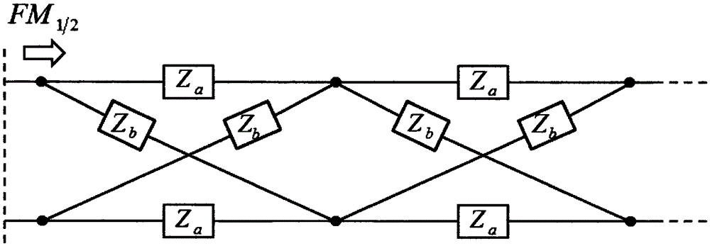 Capacitive sub memreactive element and inductive sub memreactive element filter