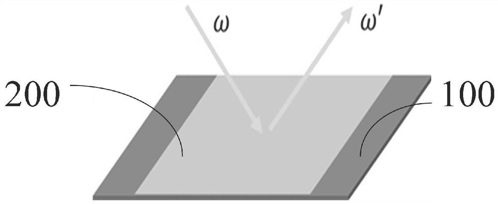 Terahertz wave modulator and method
