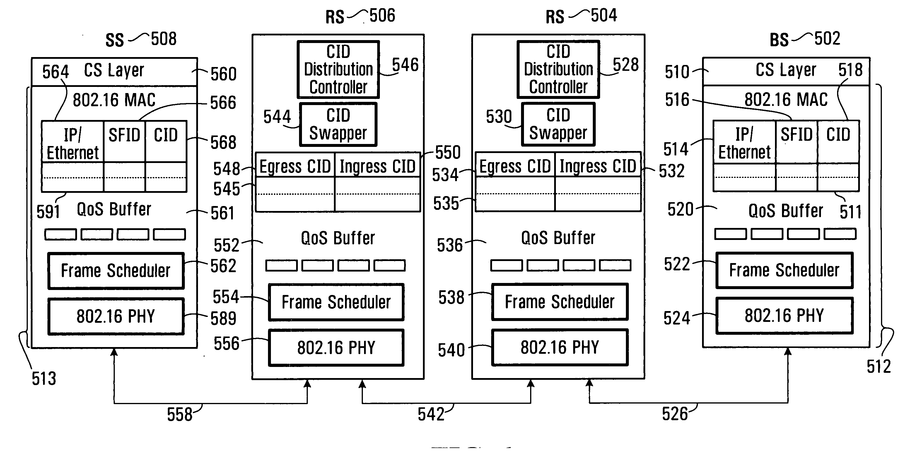 Method and system for a wireless multi-hop relay network