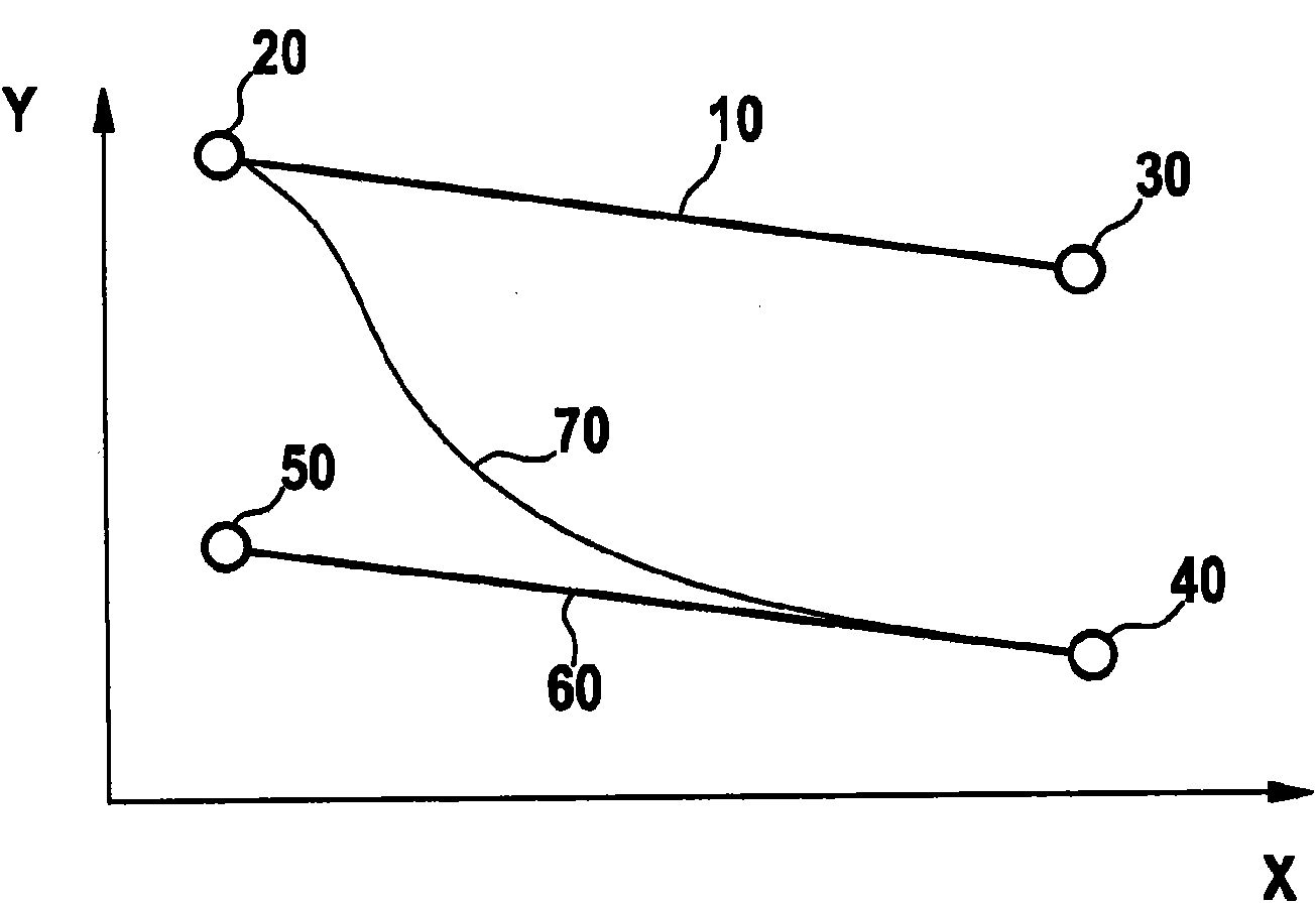 Hydraulic fluid pump for a motor vehicle brake system, comprising an eccentric drive