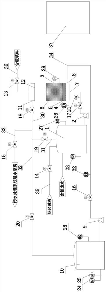 A deep denitrification wastewater treatment system and process