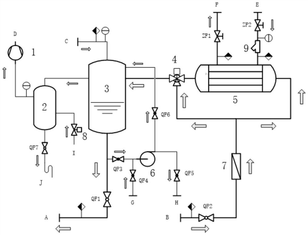 Integrated plateau air pressure simulation device for diesel engine crankcase and lubricating oil temperature control cycle