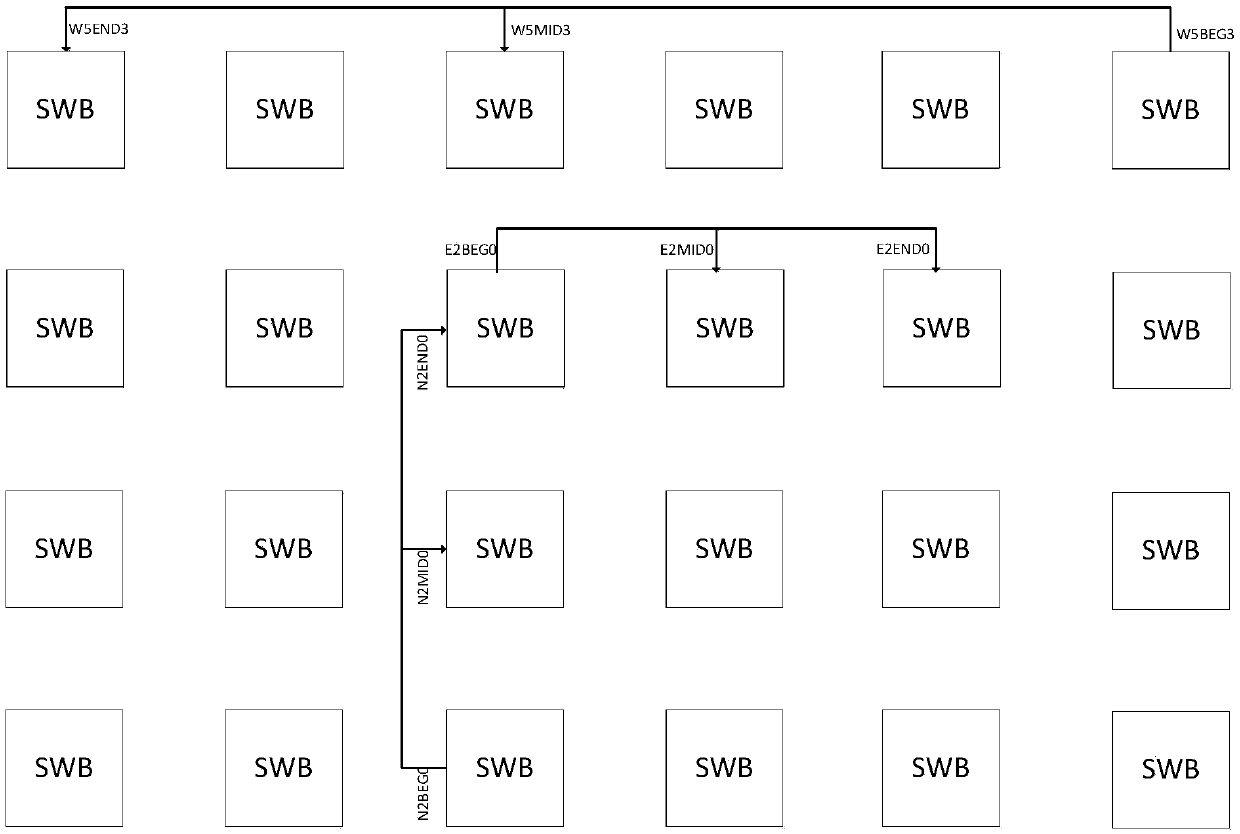 Method for quickly verifying correct connection of FPGA interconnection lines