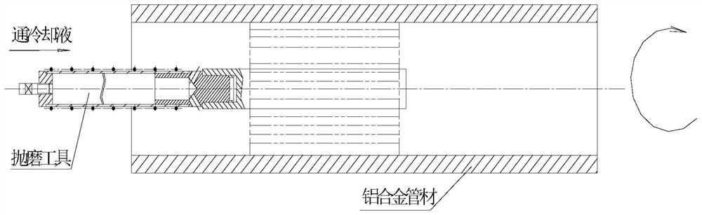 Tool and method for polishing inner hole of slender precision thin-walled aluminum alloy pipe