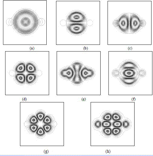 Low-degeneracy few-mode fiber