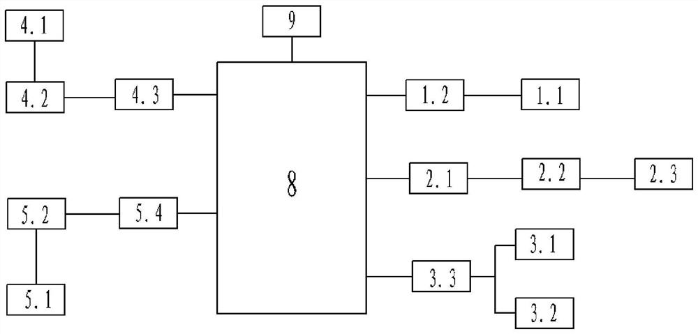 A self-moving multi-directional fast roadway filling device