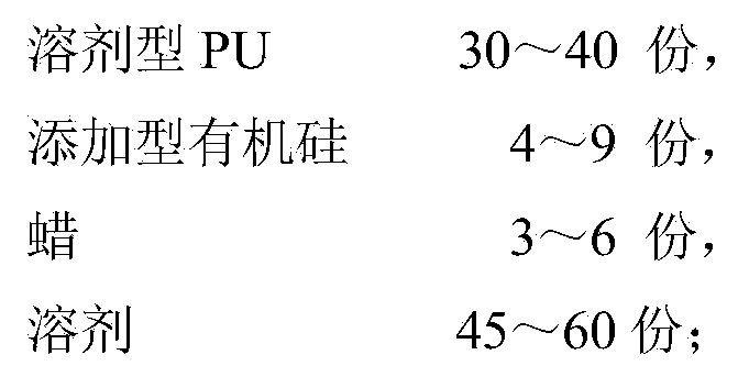 Skin-touch polyurethane leather surface treating agent and preparation method thereof