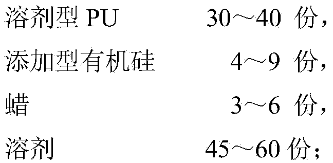 Skin-touch polyurethane leather surface treating agent and preparation method thereof