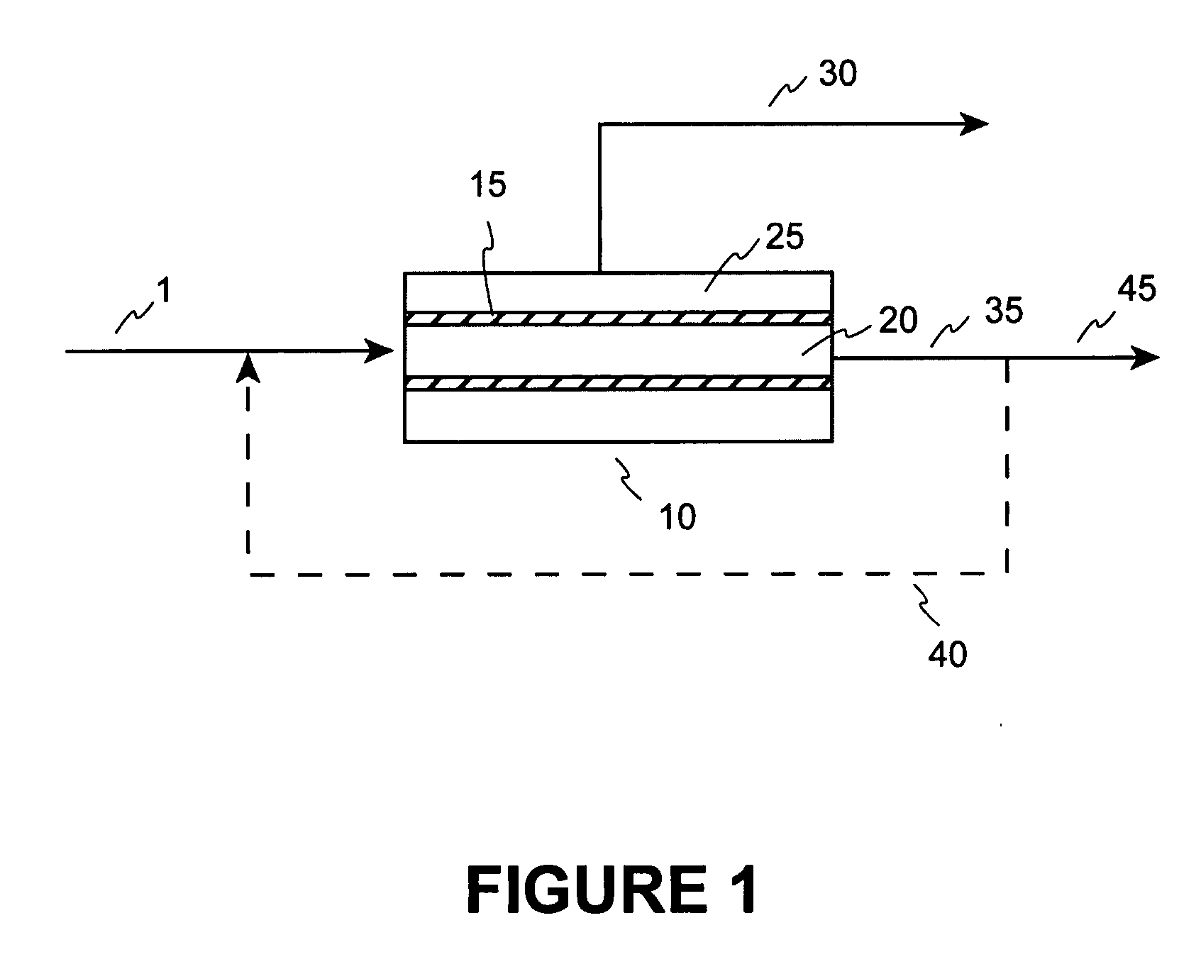 Process for separating a heavy oil feedstream into improved products