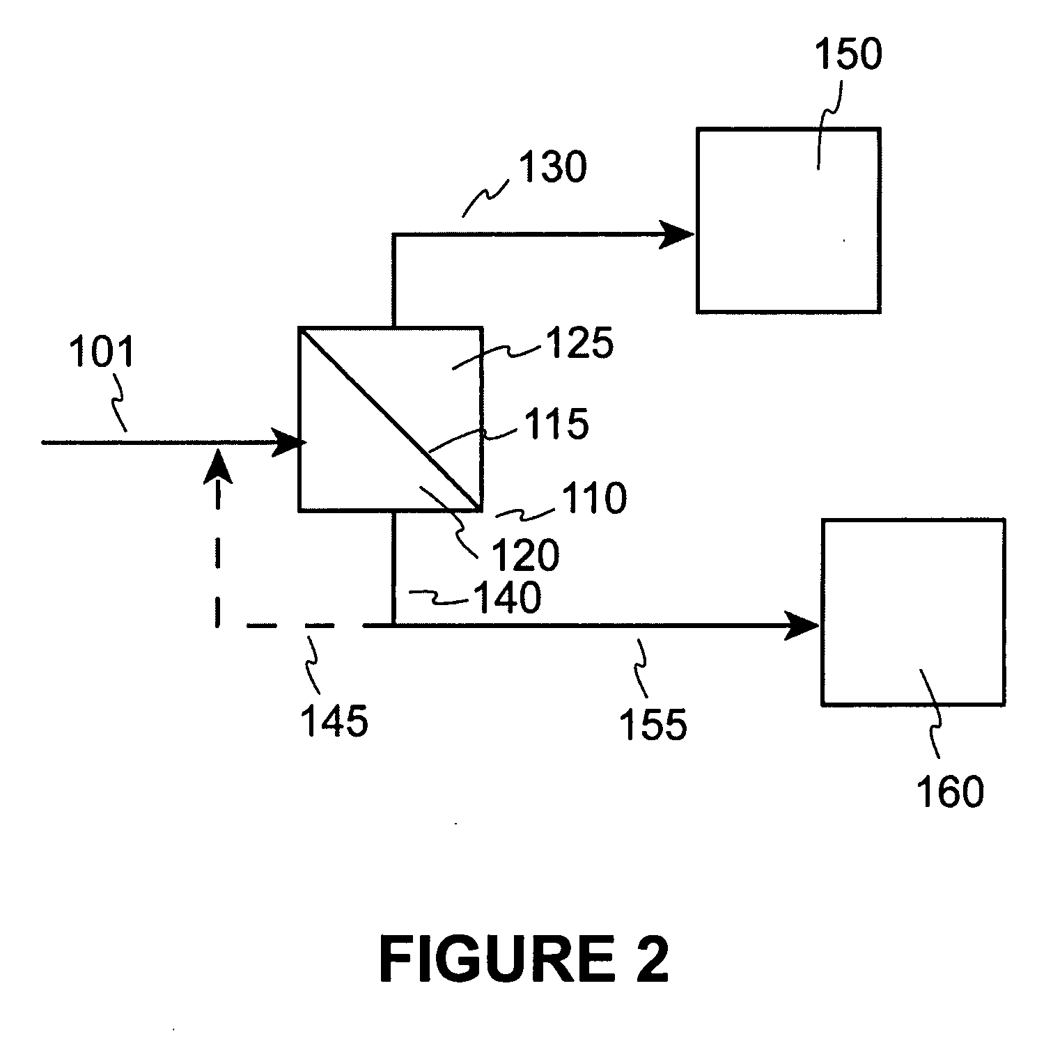 Process for separating a heavy oil feedstream into improved products