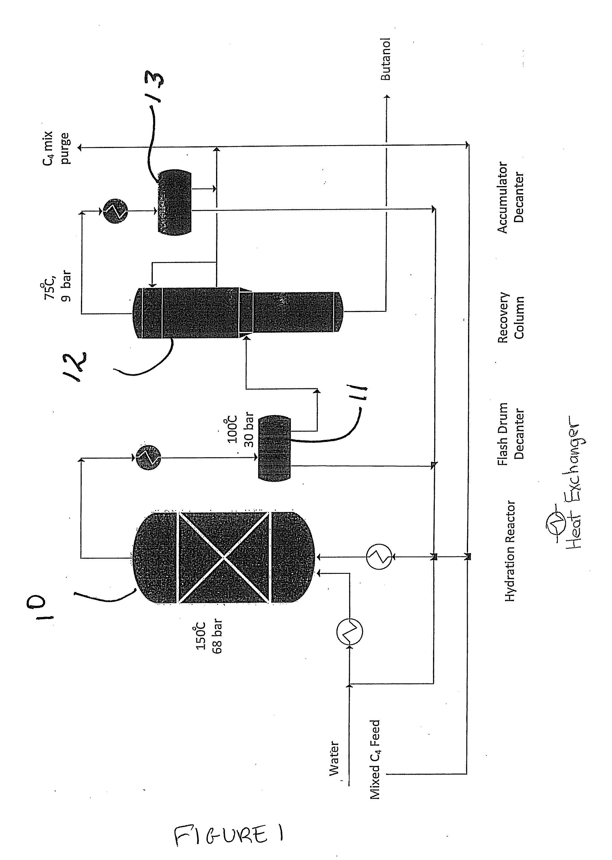 Process for the hydration of mixed butenes to produce mixed alcohols