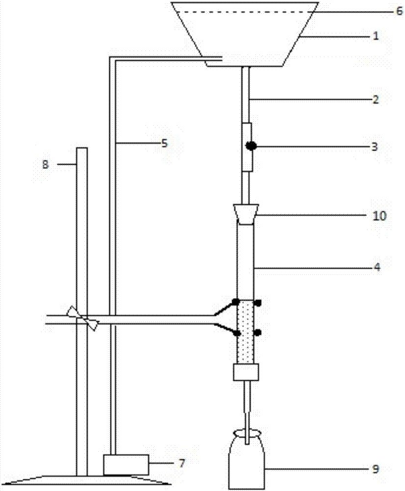Collection device for plant root exudates and collection method for xerophyte root exudates